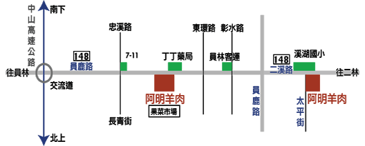 阿明羊肉位置圖